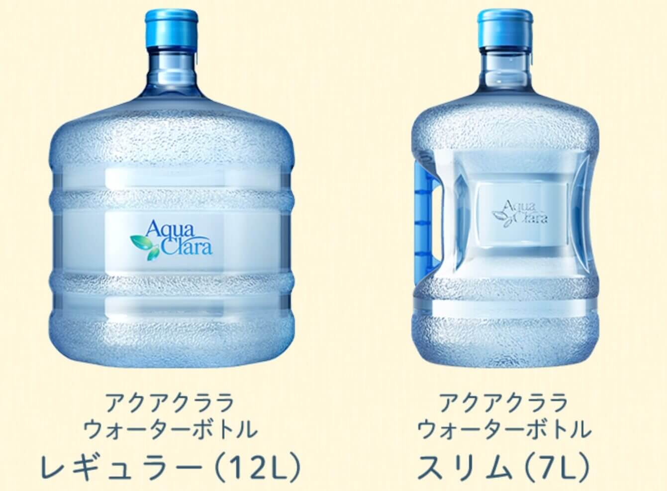 アクアクララのボトルの画像